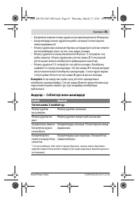 Страница 81