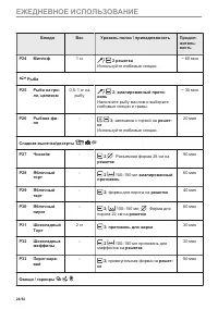 Страница 24
