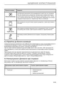 Страница 63