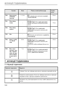 Страница 70