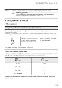Страница 75