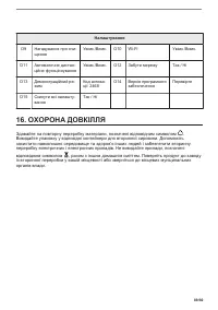 Страница 89