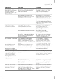 Страница 75
