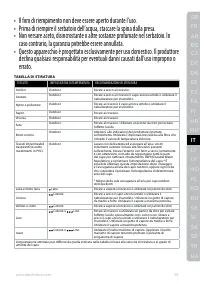 Страница 75