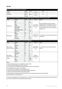 Страница 122