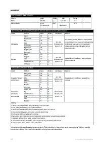 Страница 58