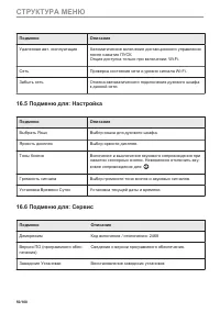 Страница 50