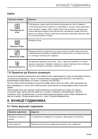 Страница 75