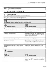 Страница 95