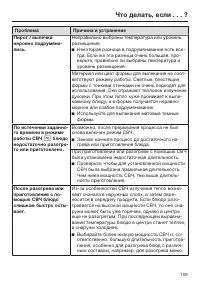 Страница 109