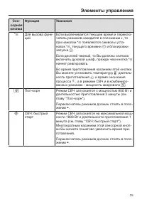 Страница 25
