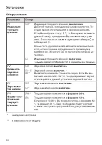 Страница 36