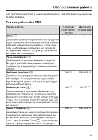 Страница 43