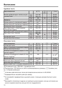 Страница 74