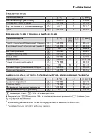 Страница 75