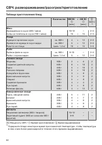 Страница 92