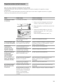 Страница 113