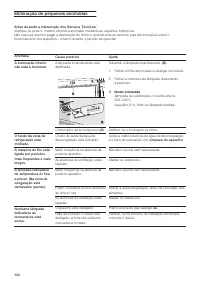 Страница 124