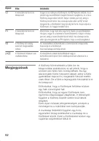 Страница 62
