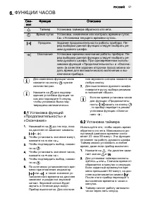 Страница 57