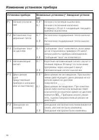 Страница 36