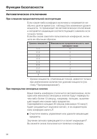 Страница 38