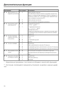 Страница 44