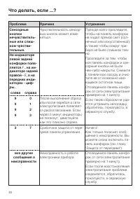 Страница 48
