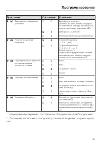 Страница 45