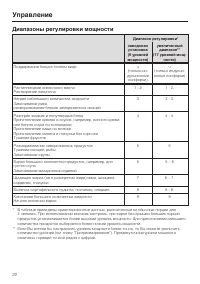 Страница 22