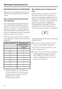 Страница 36