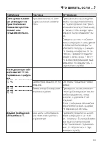 Страница 53
