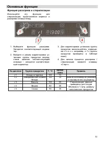 Страница 12