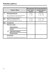 Страница 28