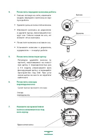 Страница 25
