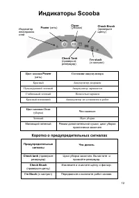 Страница 12