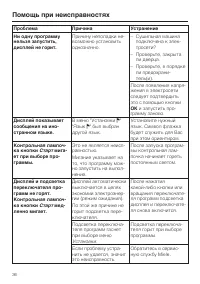 Страница 36
