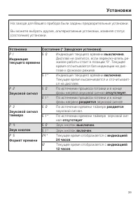Страница 39