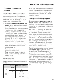Страница 35