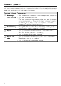 Страница 20