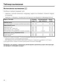 Страница 38