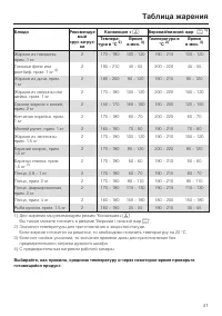 Страница 41