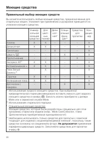 Страница 30