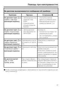 Страница 37