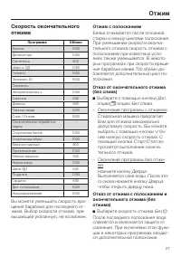 Страница 27