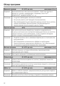 Страница 32