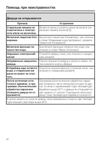 Страница 52