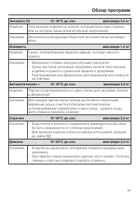 Страница 35