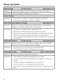 Страница 36