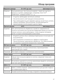 Страница 37
